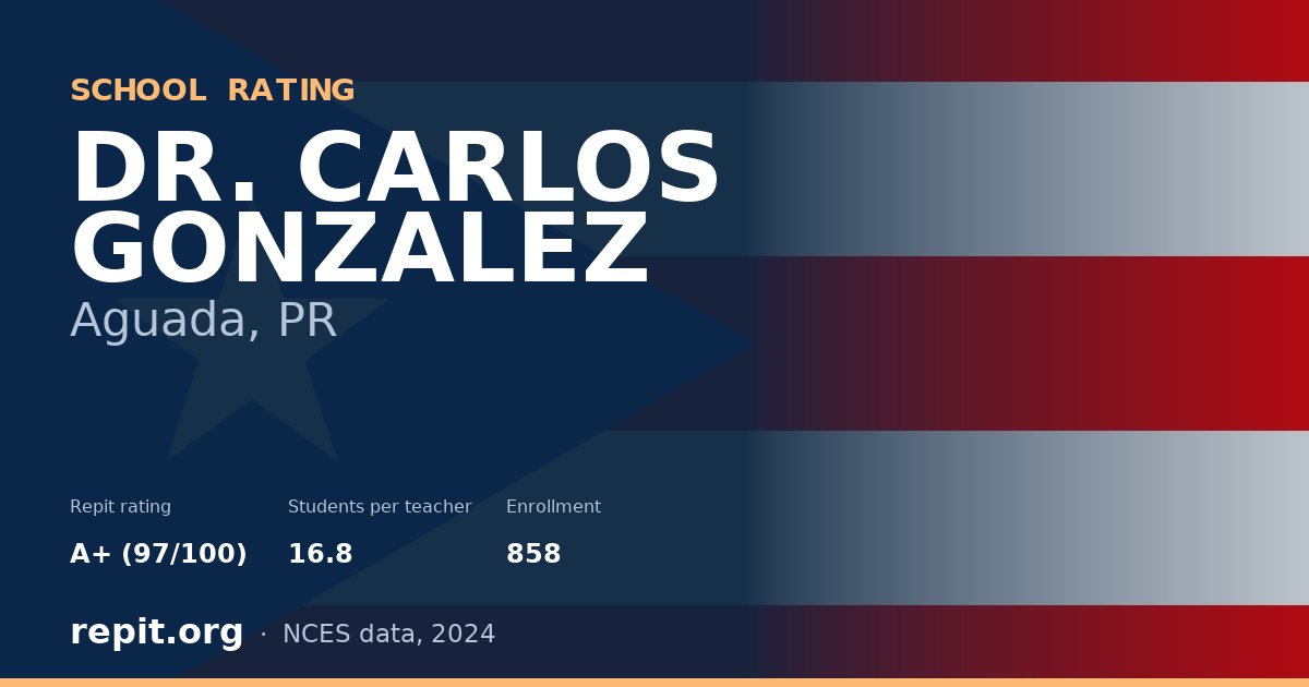 DR. CARLOS GONZALEZ, Aguada, PR — Repit school rating A+ (97/100)