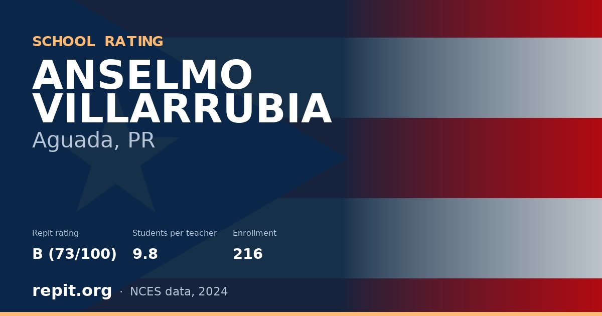 ANSELMO VILLARRUBIA, Aguada, PR — Repit school rating B (73/100)