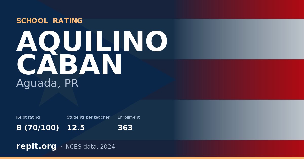 AQUILINO CABAN, Aguada, PR — Repit school rating B (70/100)