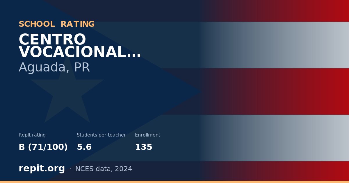 CENTRO VOCACIONAL ESPECIAL, Aguada, PR — Repit school rating B (71/100)