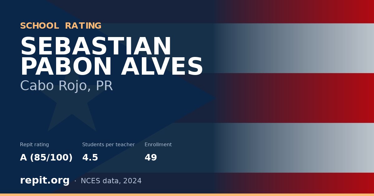 SEBASTIAN PABON ALVES, Cabo Rojo, PR — Repit school rating A (85/100)