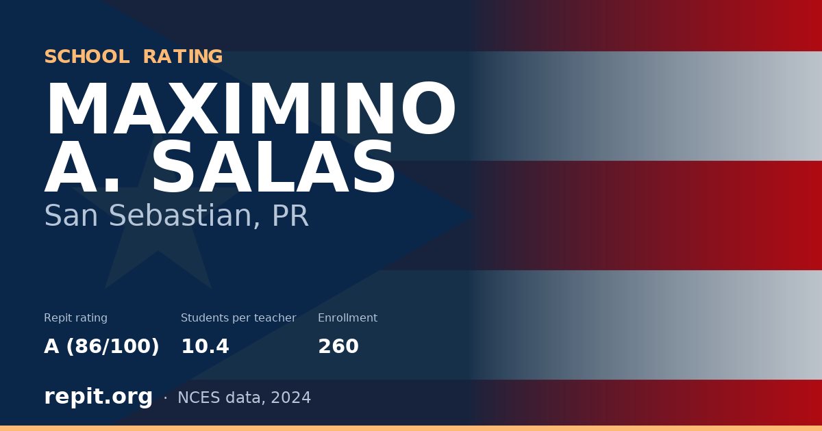 MAXIMINO A. SALAS, San Sebastian, PR — Repit school rating A (86/100)