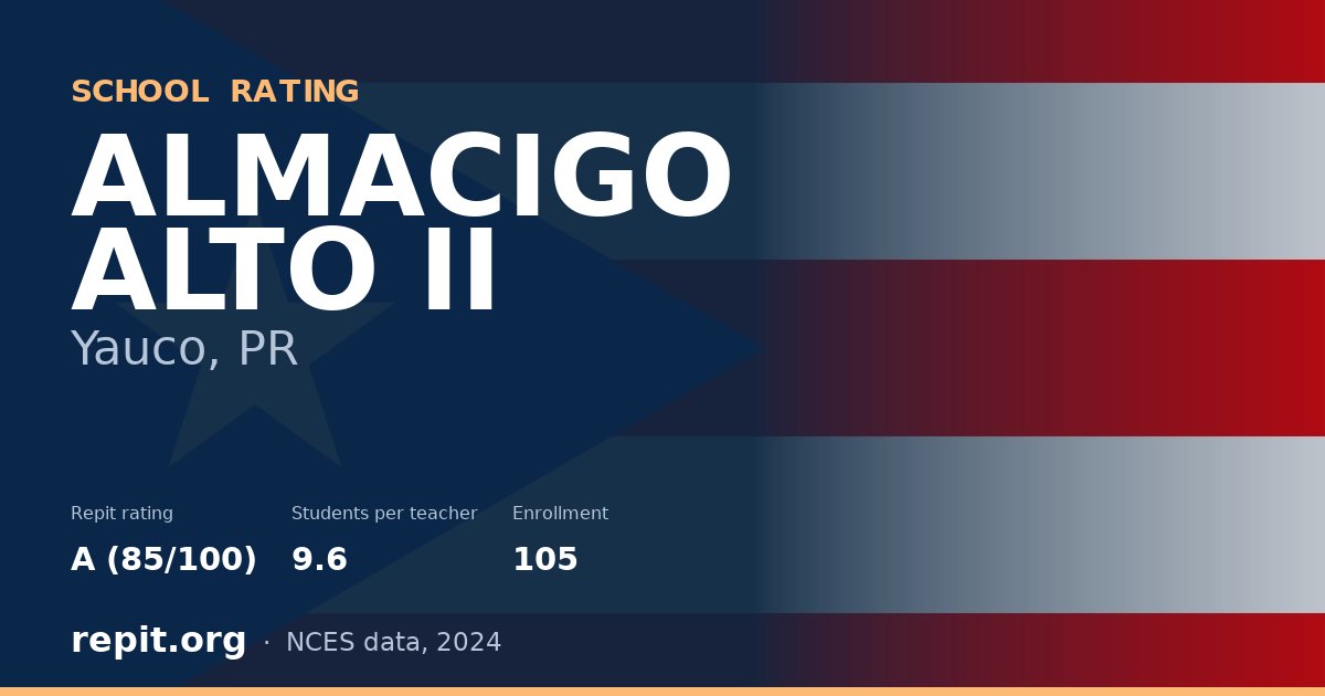 ALMACIGO ALTO II, Yauco, PR — Repit school rating A (85/100)