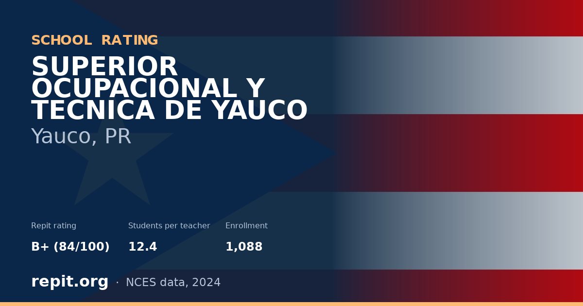 SUPERIOR OCUPACIONAL Y TECNICA DE YAUCO, Yauco, PR — Repit school rating B+ (84/100)