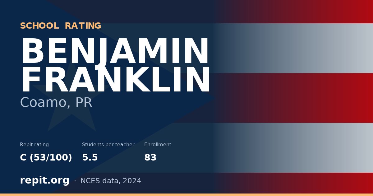 BENJAMIN FRANKLIN, Coamo, PR — Repit school rating C (53/100)