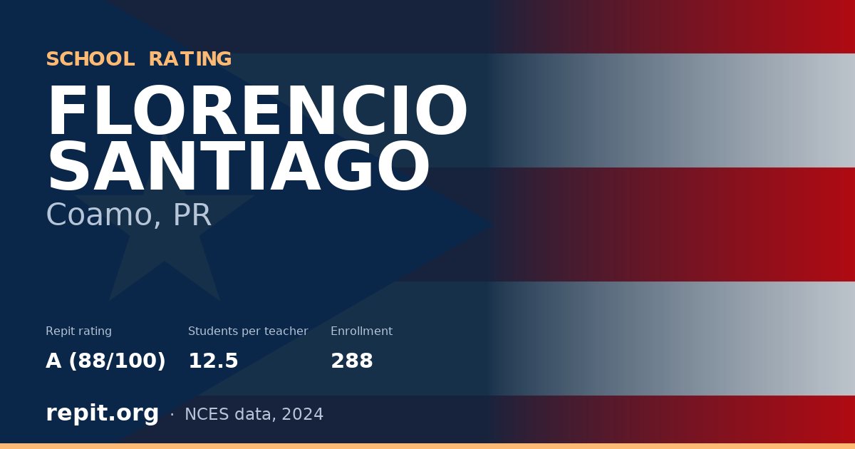 FLORENCIO SANTIAGO, Coamo, PR — Repit school rating A (88/100)