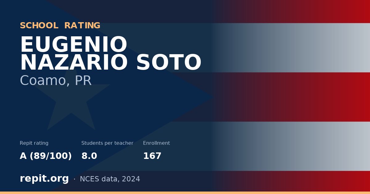EUGENIO NAZARIO SOTO, Coamo, PR — Repit school rating A (89/100)