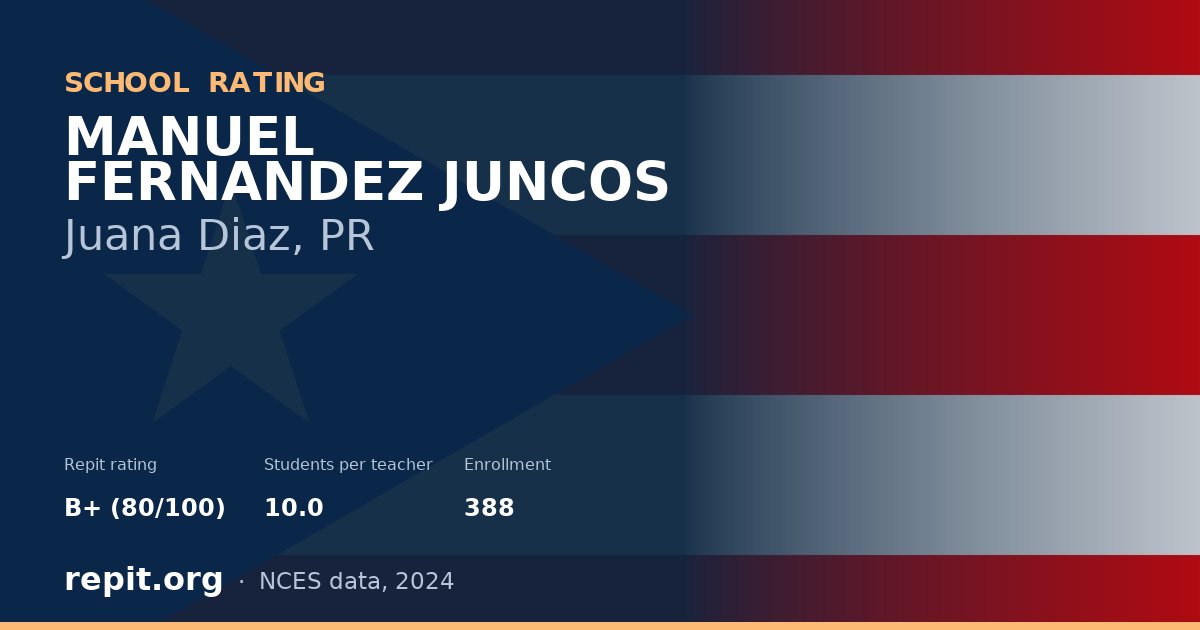 MANUEL FERNANDEZ JUNCOS, Juana Diaz, PR — Repit school rating B+ (80/100)