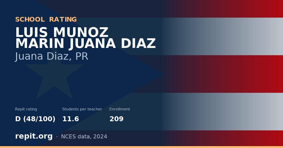 LUIS MUNOZ MARIN JUANA DIAZ, Juana Diaz, PR — Repit school rating D (48/100)