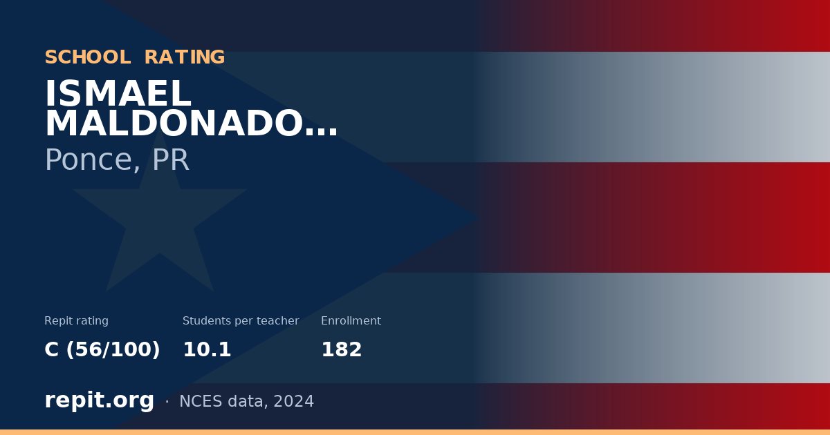 ISMAEL MALDONADO LUGARO, Ponce, PR — Repit school rating C (56/100)