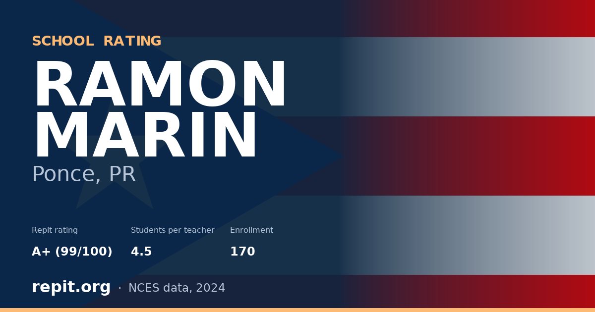 RAMON MARIN, Ponce, PR — Repit school rating A+ (99/100)