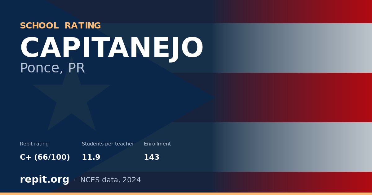 CAPITANEJO, Ponce, PR — Repit school rating C+ (66/100)
