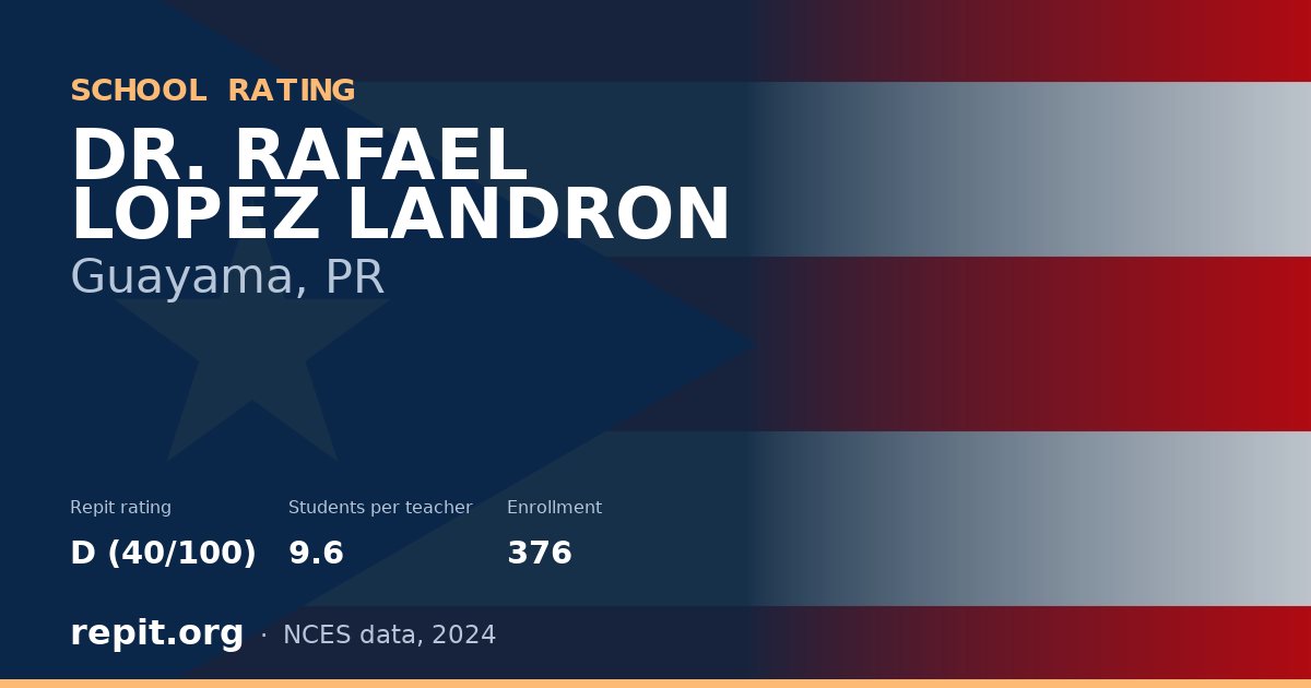 DR. RAFAEL LOPEZ LANDRON, Guayama, PR — Repit school rating D (40/100)