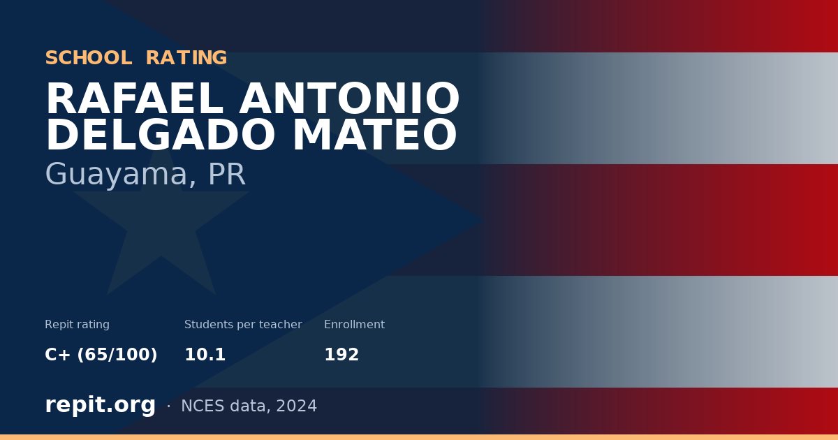 RAFAEL ANTONIO DELGADO MATEO, Guayama, PR — Repit school rating C+ (65/100)