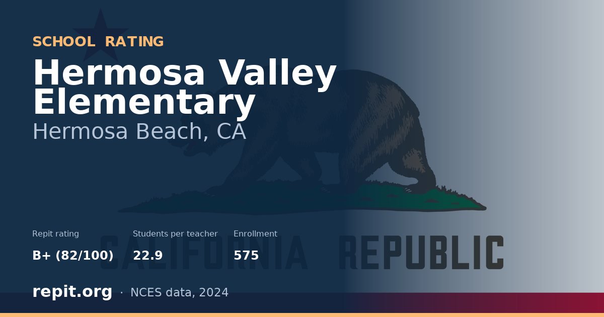 Hermosa Valley Elementary, Hermosa Beach, CA — Repit school rating B+ (82/100)