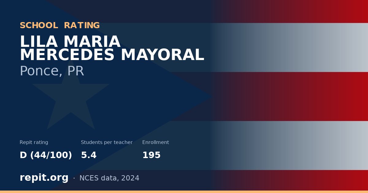 LILA MARIA MERCEDES MAYORAL, Ponce, PR — Repit school rating D (44/100)