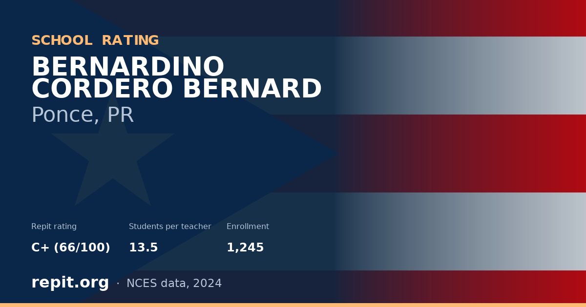 BERNARDINO CORDERO BERNARD, Ponce, PR — Repit school rating C+ (66/100)