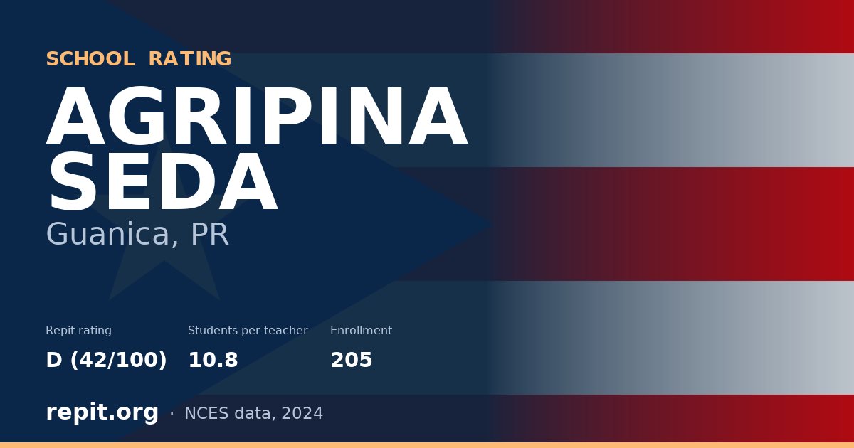 AGRIPINA SEDA, Guanica, PR — Repit school rating D (42/100)