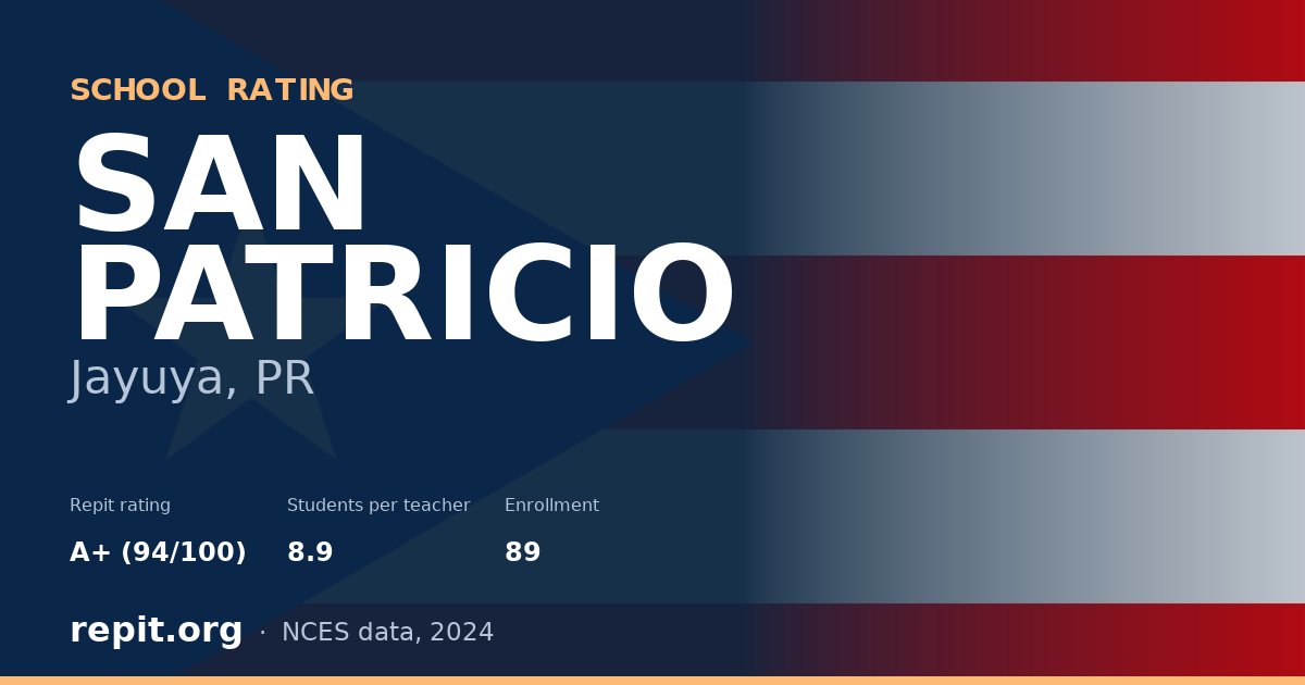 SAN PATRICIO, Jayuya, PR — Repit school rating A+ (94/100)