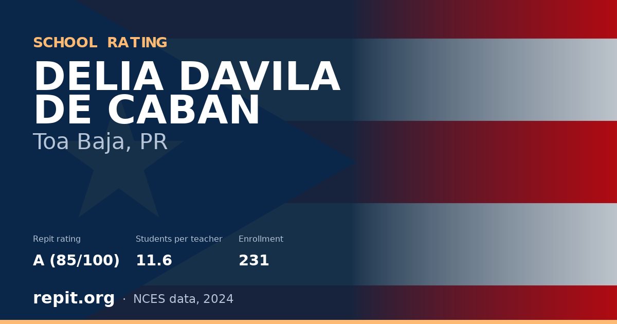 DELIA DAVILA DE CABAN, Toa Baja, PR — Repit school rating A (85/100)