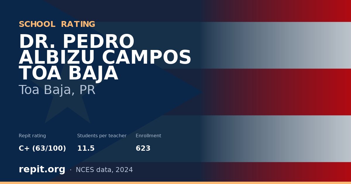 DR. PEDRO ALBIZU CAMPOS TOA BAJA, Toa Baja, PR — Repit school rating C+ (63/100)
