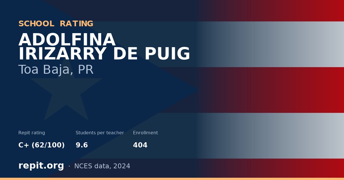 ADOLFINA IRIZARRY DE PUIG, Toa Baja, PR — Repit school rating C+ (62/100)