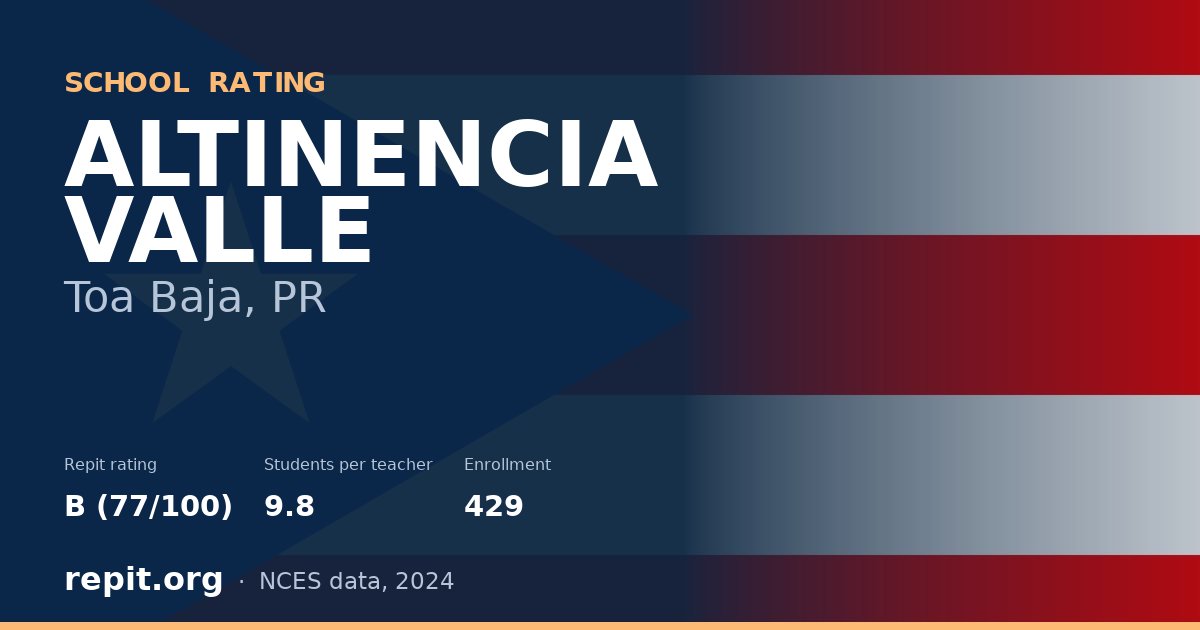 ALTINENCIA VALLE, Toa Baja, PR — Repit school rating B (77/100)