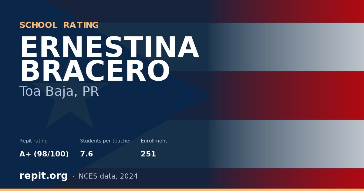 ERNESTINA BRACERO, Toa Baja, PR — Repit school rating A+ (98/100)