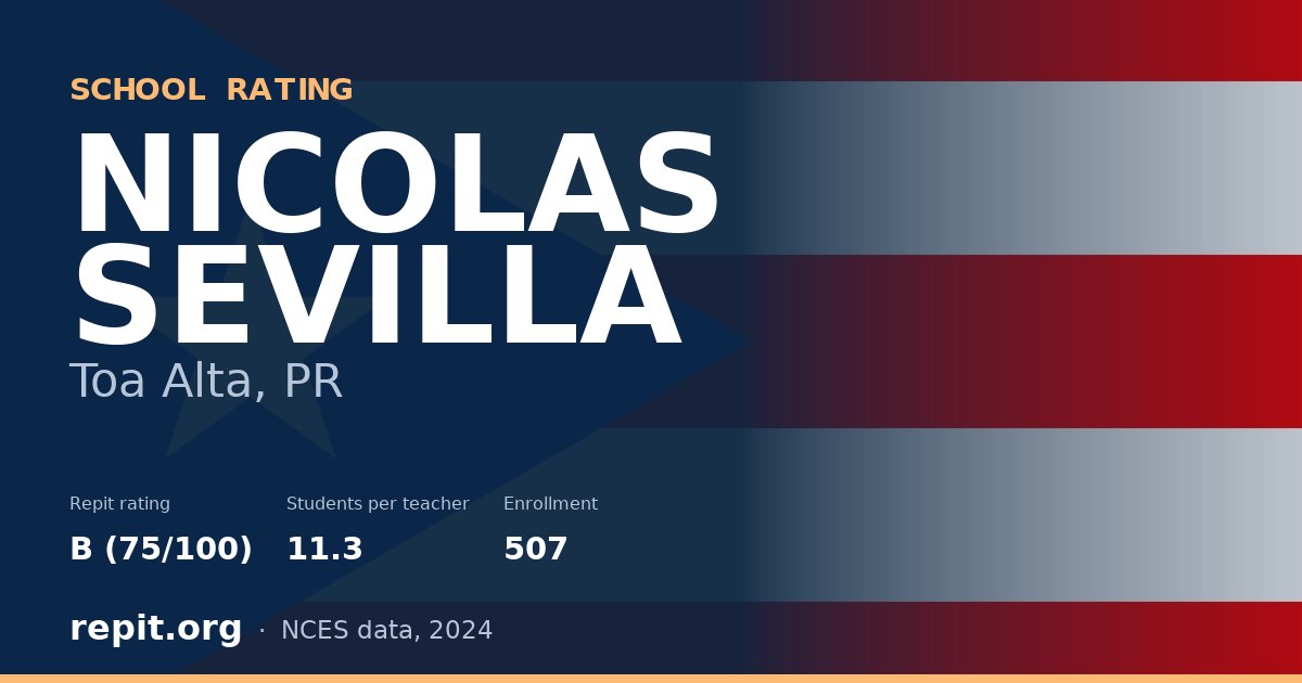 NICOLAS SEVILLA, Toa Alta, PR — Repit school rating B (75/100)