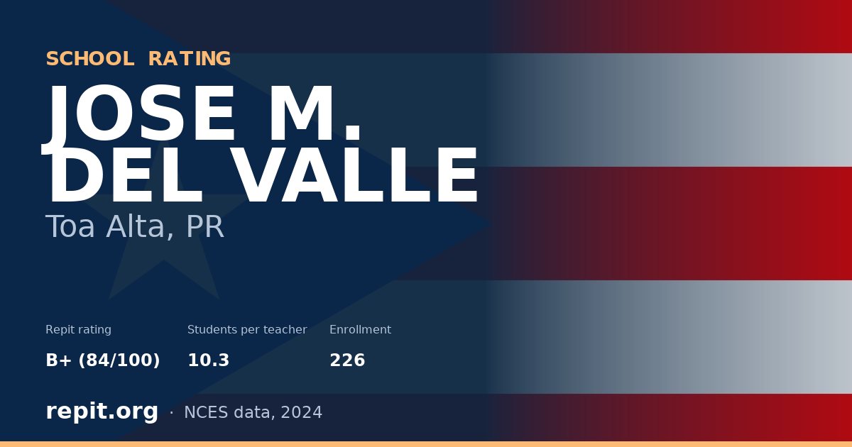 JOSE M. DEL VALLE, Toa Alta, PR — Repit school rating B+ (84/100)