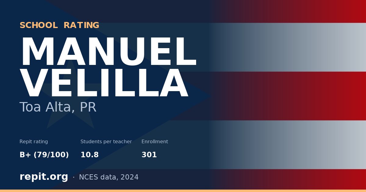 MANUEL VELILLA, Toa Alta, PR — Repit school rating B+ (79/100)