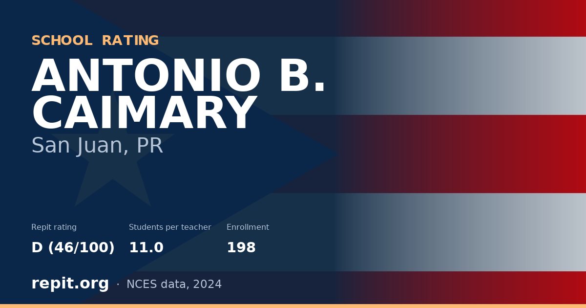 ANTONIO B. CAIMARY, San Juan, PR — Repit school rating D (46/100)