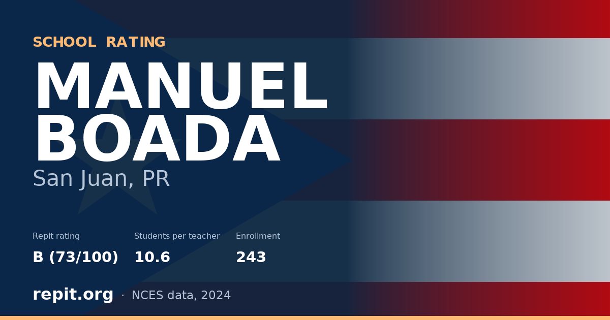 MANUEL BOADA, San Juan, PR — Repit school rating B (73/100)
