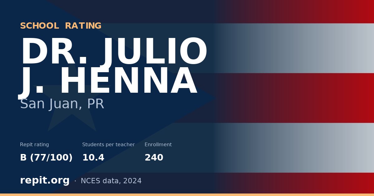 DR. JULIO J. HENNA, San Juan, PR — Repit school rating B (77/100)