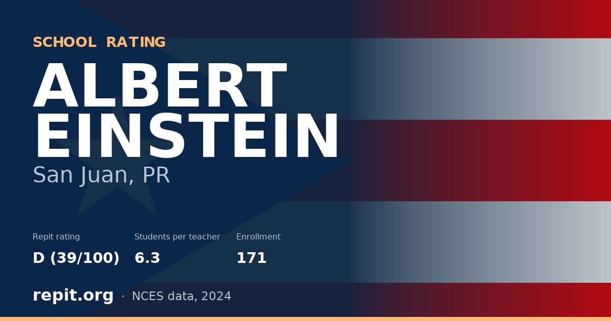 ALBERT EINSTEIN, San Juan, PR — Repit school rating D (39/100)