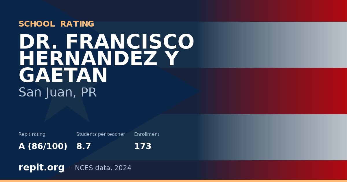 DR. FRANCISCO HERNANDEZ Y GAETAN, San Juan, PR — Repit school rating A (86/100)