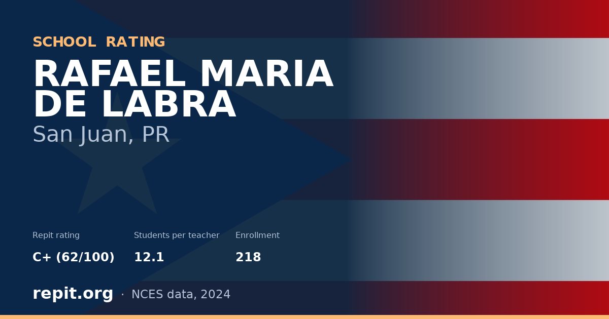 RAFAEL MARIA DE LABRA, San Juan, PR — Repit school rating C+ (62/100)