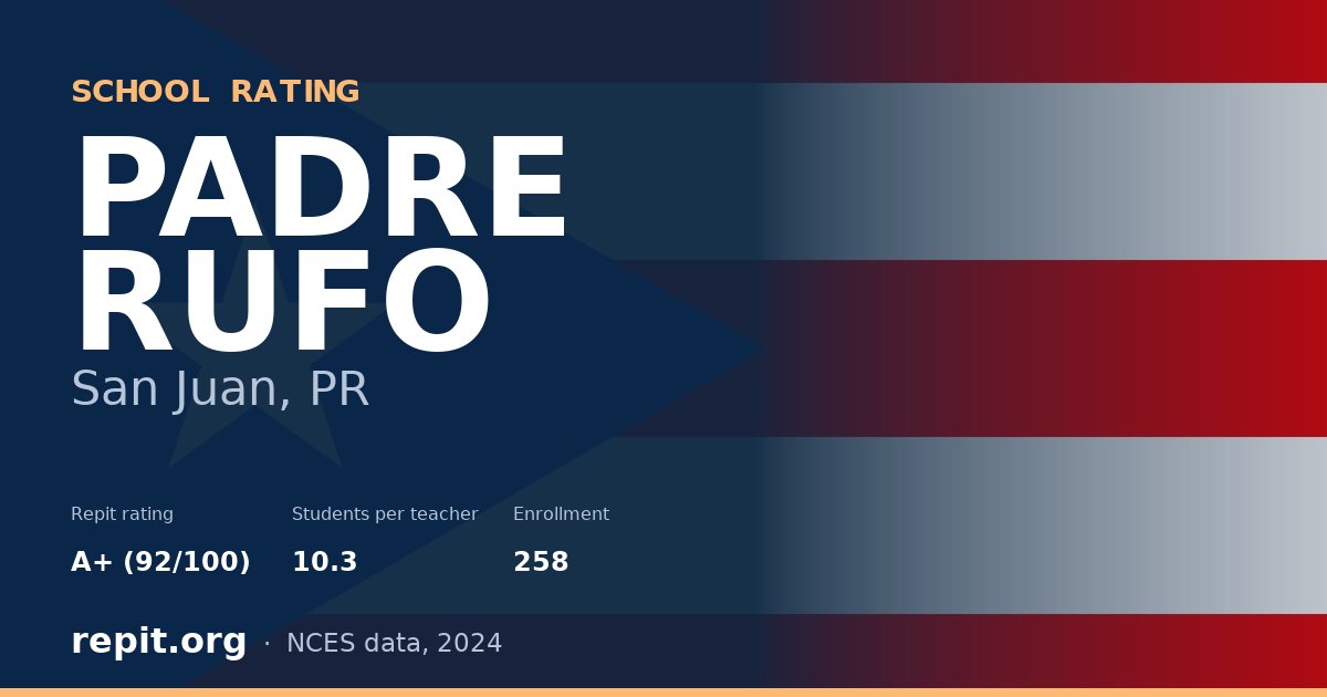 PADRE RUFO, San Juan, PR — Repit school rating A+ (92/100)