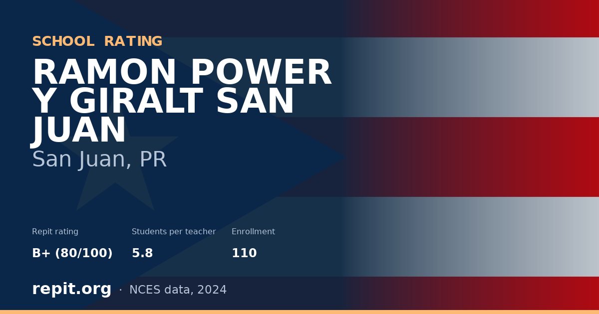 RAMON POWER Y GIRALT SAN JUAN, San Juan, PR — Repit school rating B+ (80/100)