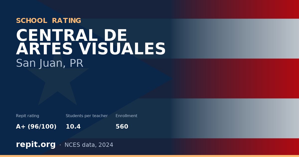 CENTRAL DE ARTES VISUALES, San Juan, PR — Repit school rating A+ (96/100)