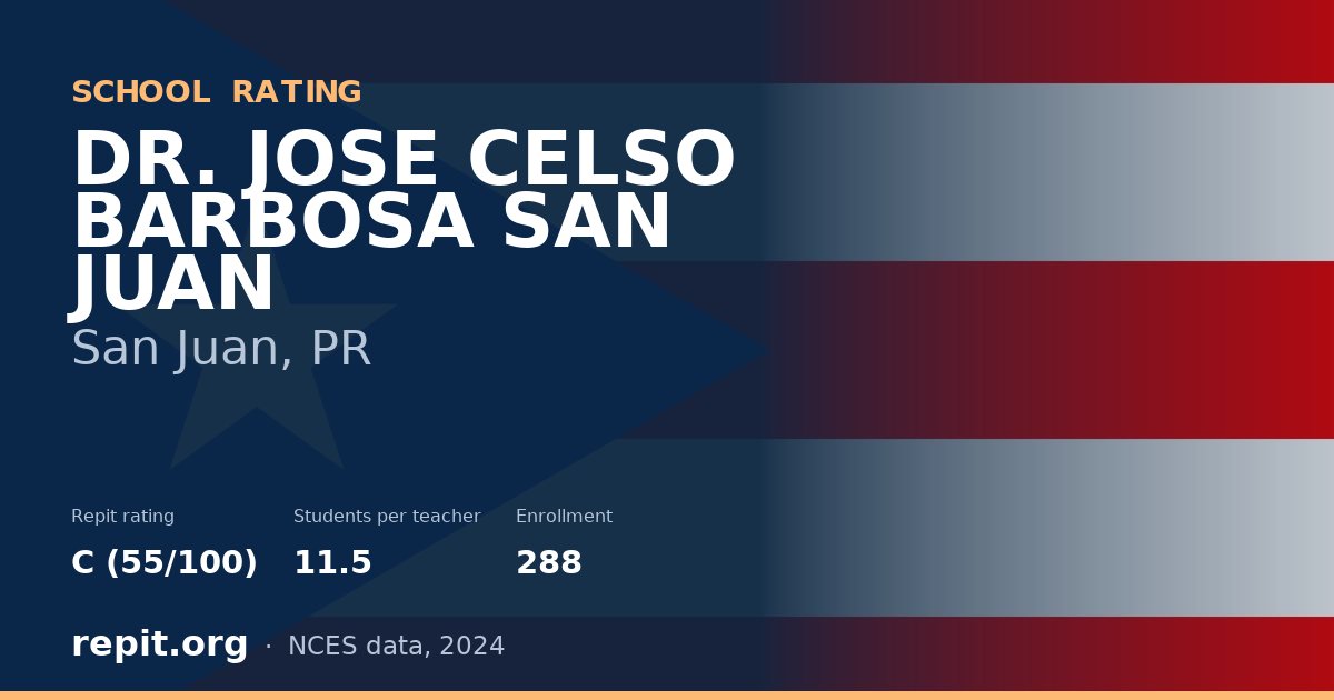 DR. JOSE CELSO BARBOSA SAN JUAN, San Juan, PR — Repit school rating C (55/100)