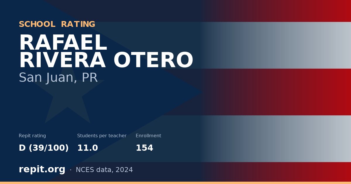 RAFAEL RIVERA OTERO, San Juan, PR — Repit school rating D (39/100)