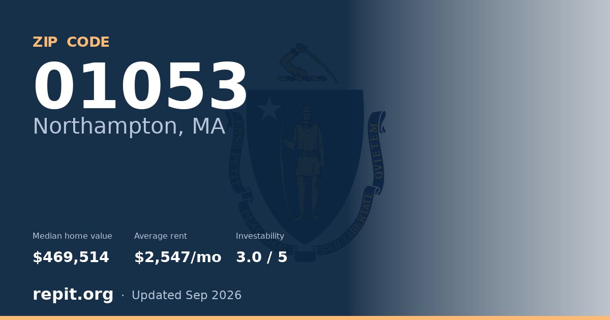 ZIP code 01053 (Northampton, MA) — median home value $469,514, average rent $2,547/mo