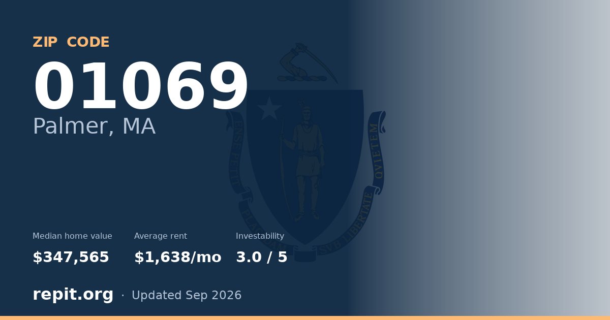 ZIP code 01069 (Palmer, MA) — median home value $347,565, average rent $1,638/mo