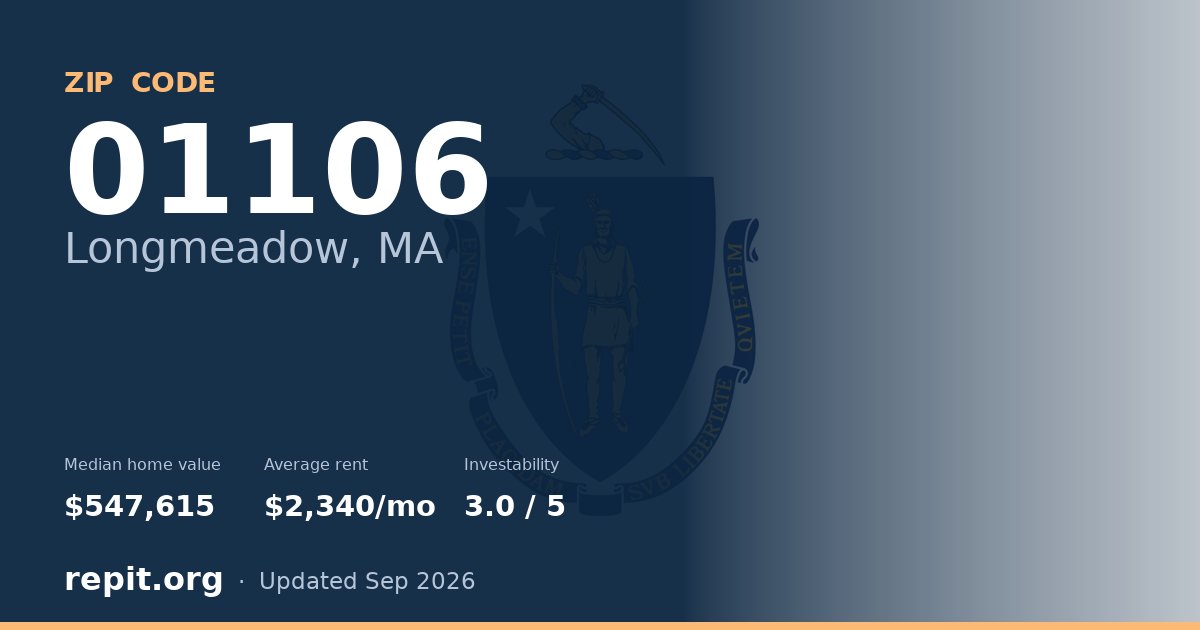 ZIP code 01106 (Longmeadow, MA) — median home value $547,615, average rent $2,340/mo