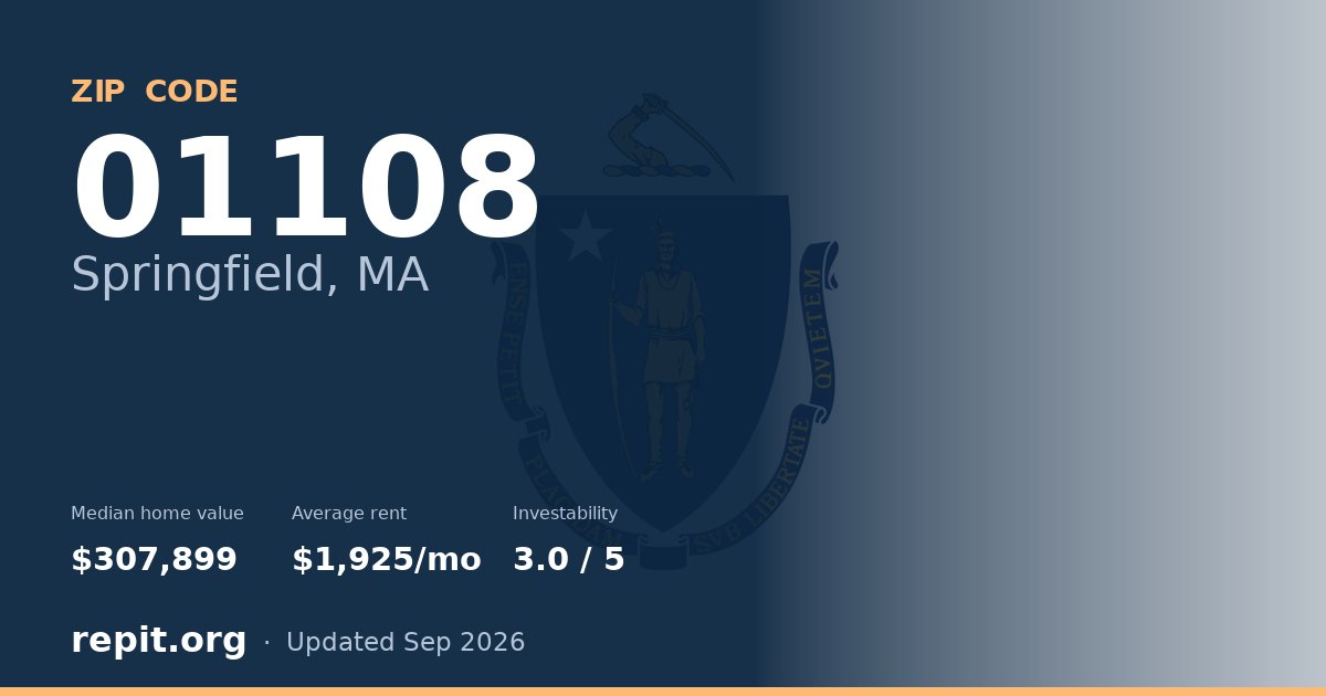 ZIP code 01108 (Springfield, MA) — median home value $307,899, average rent $1,925/mo