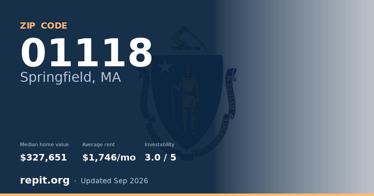 ZIP code 01118 (Springfield, MA) — median home value $327,651, average rent $1,746/mo
