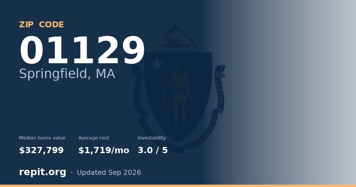 ZIP code 01129 (Springfield, MA) — median home value $327,799, average rent $1,719/mo