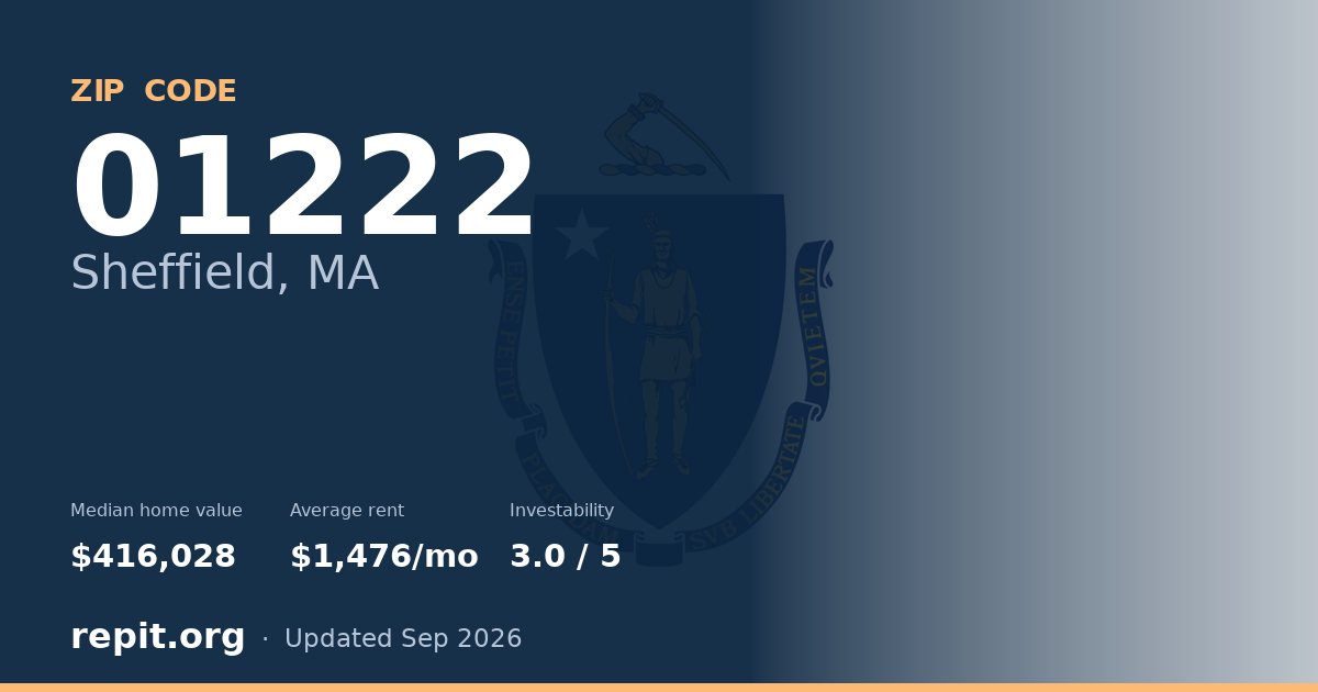 ZIP code 01222 (Sheffield, MA) — median home value $416,028, average rent $1,476/mo