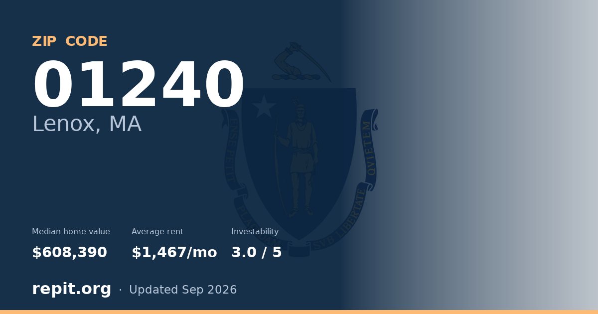 ZIP code 01240 (Lenox, MA) — median home value $608,390, average rent $1,467/mo